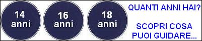 ANNI