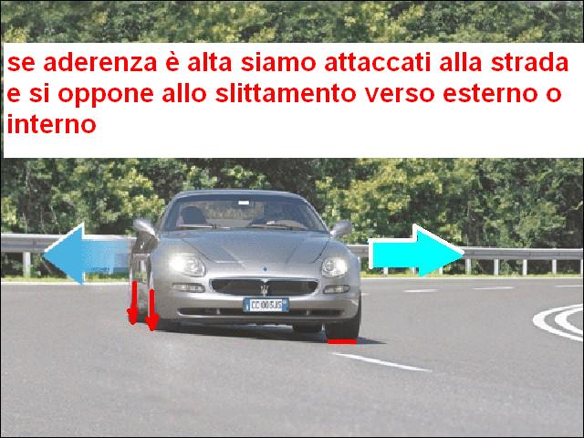 pressione