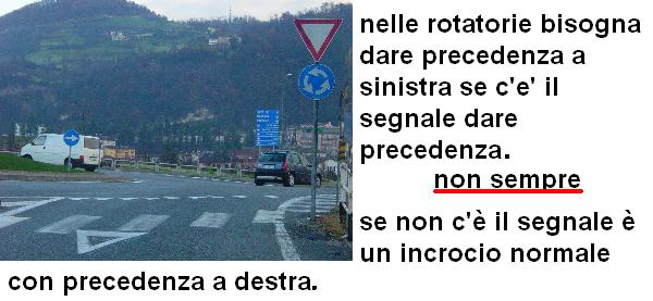 rotatoria